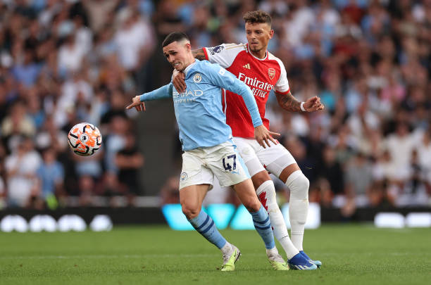 各大球队都 各大球队都